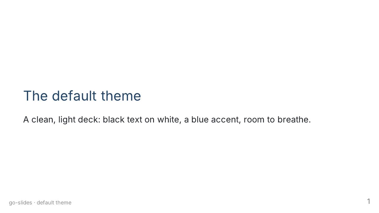 The first slide of “The default theme”